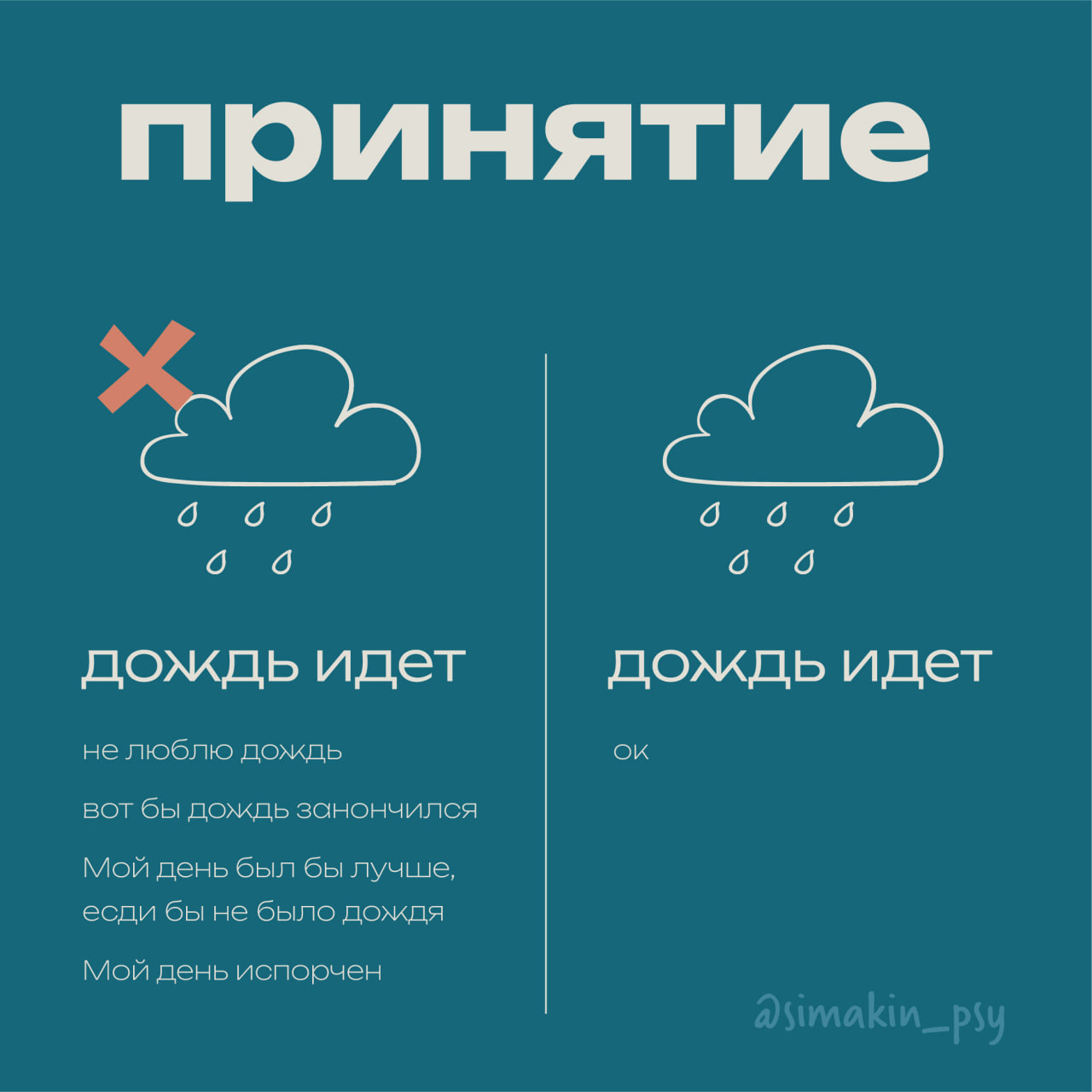 Что такое принятие?